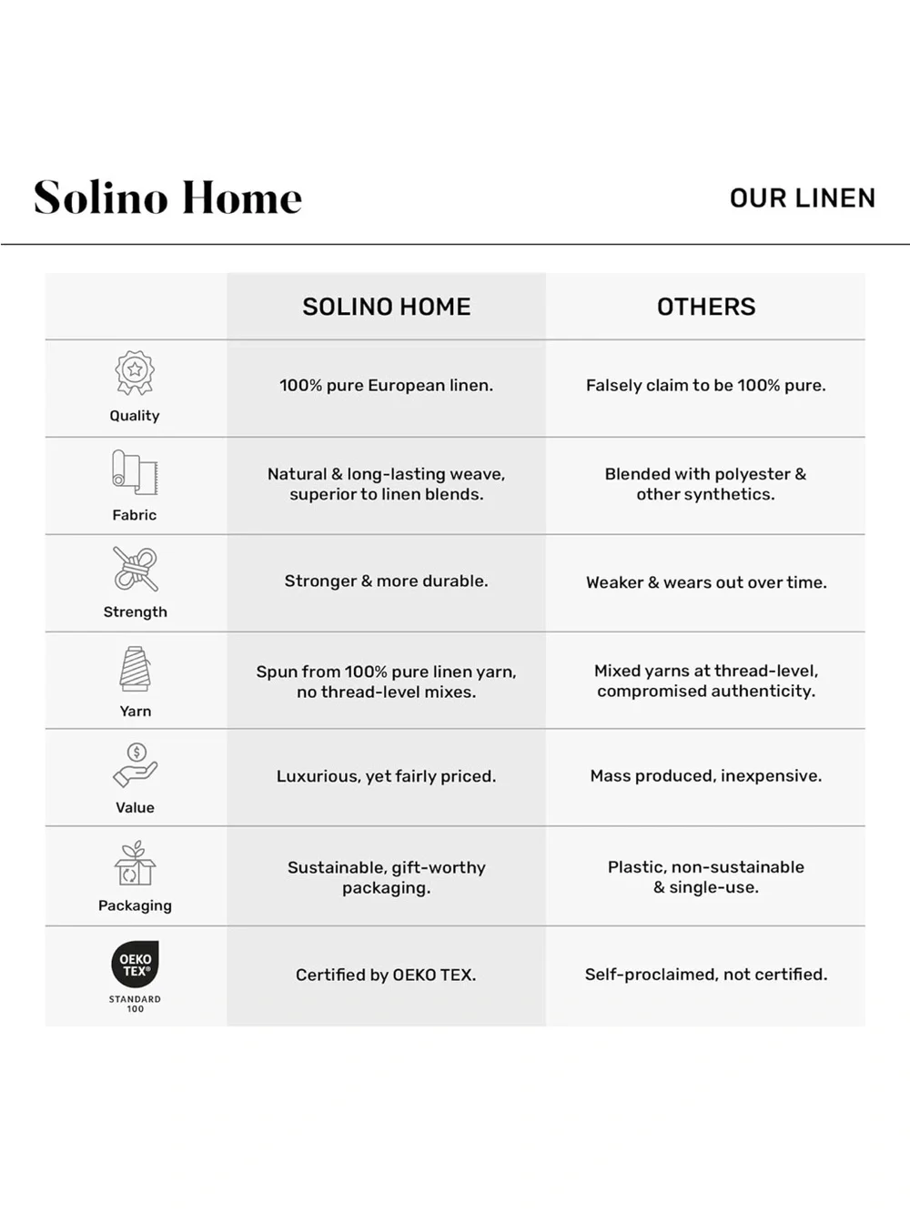 Solino Home Linen Ruffle Cloth Napkins Set of 4-100% Pure Linen Sky Navy Blue